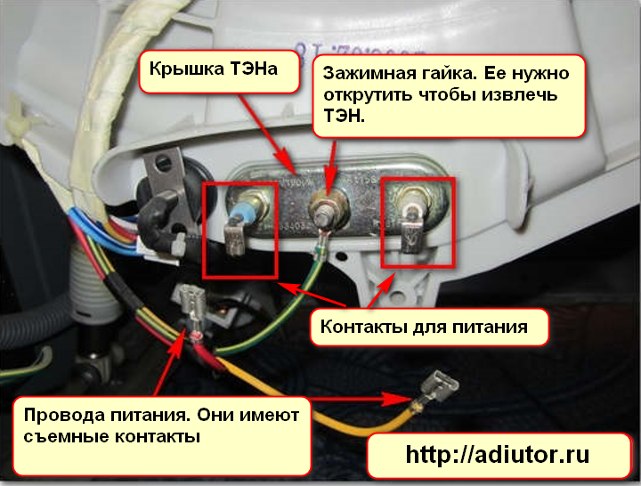 Как заменить нагревательный элемент (ТЭН) в стиральной машине
