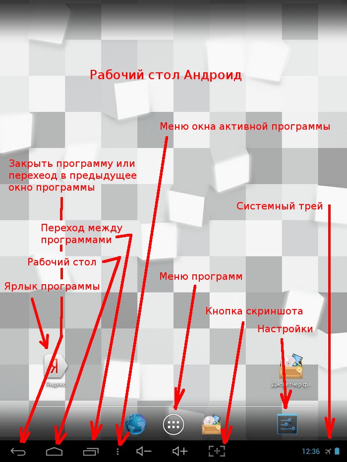 рабочий стол Андроид
