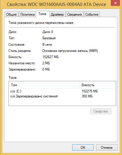 Свойства диска Windows